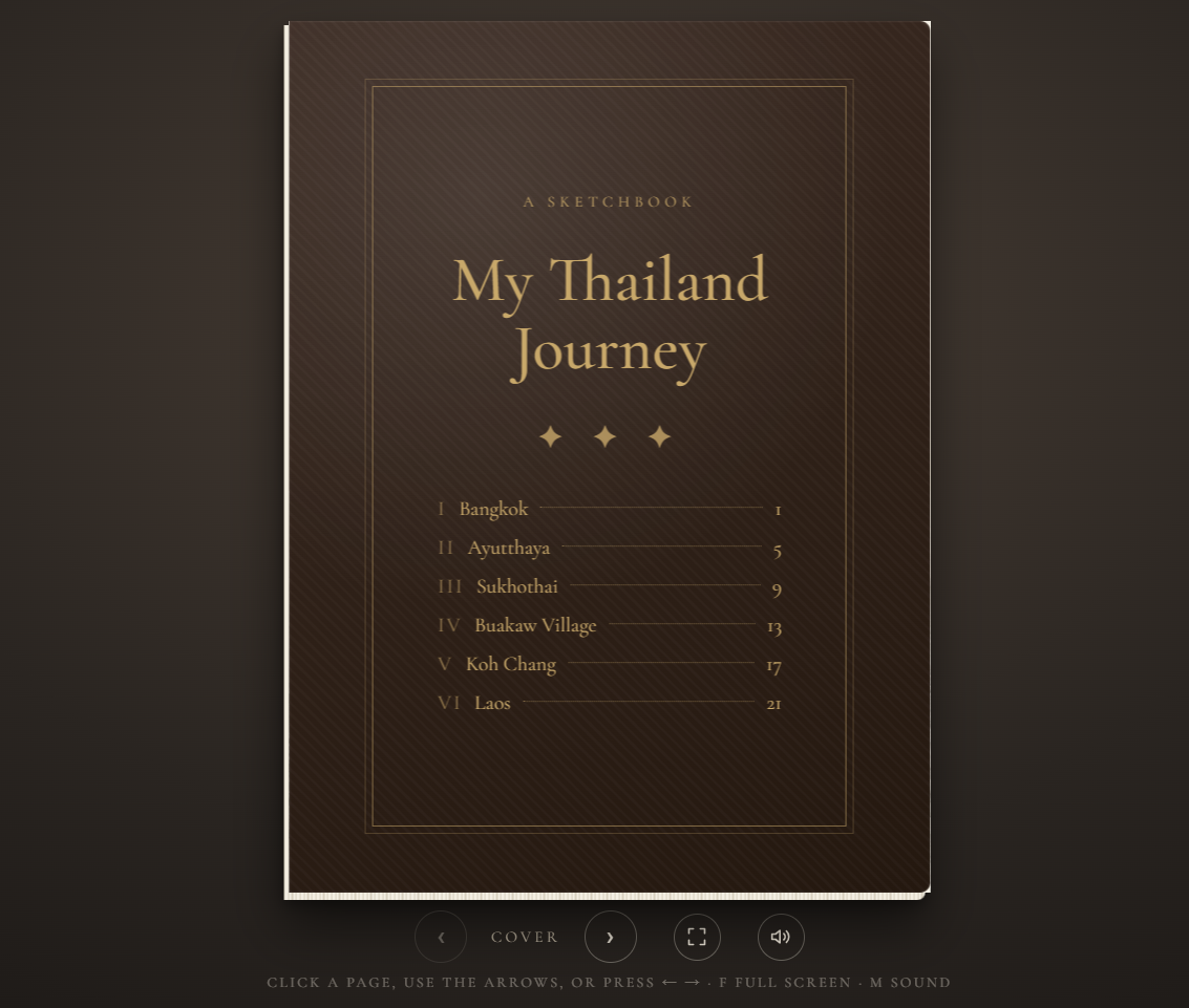 Travel Book - Main Page