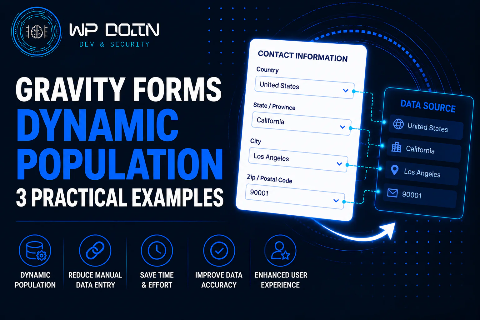 Gravity Forms Dynamic Population 3 Practical Examples